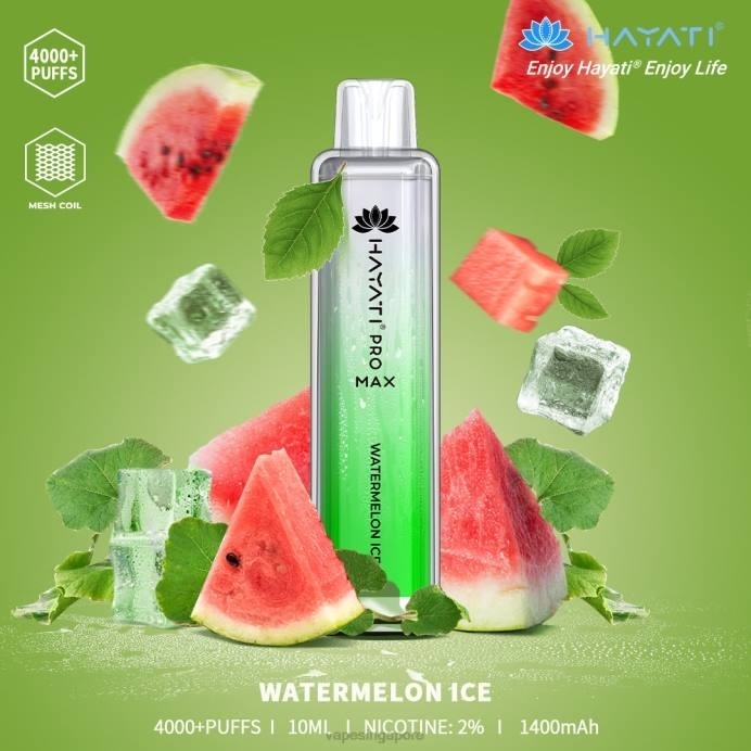 Watermelon Ice